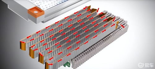 新能源車為什么撞車容易起火 誰做的相對更好